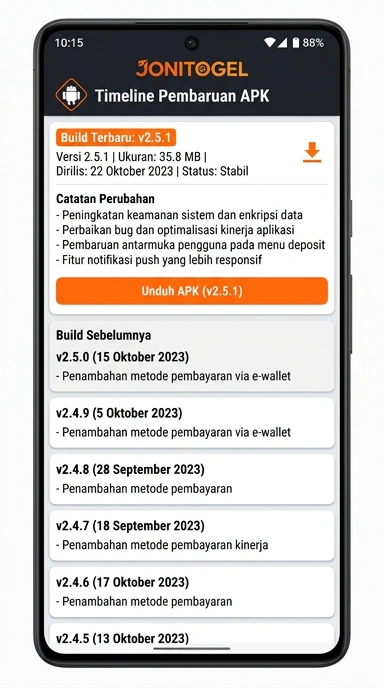 Riwayat Versi Jonitogel untuk Android Terbaru